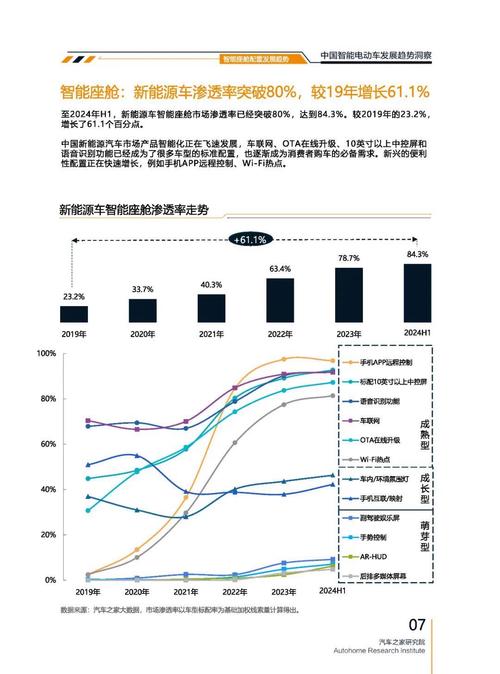 成都105起亚对未来市场的预测，名爵汽车品牌文化的传播